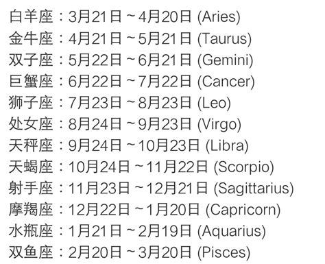 3月18什麼星座|3月份是什么星座